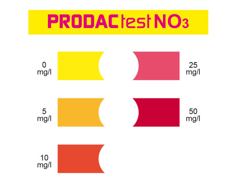Тест Prodac PRODACtest NO3 нитраты 