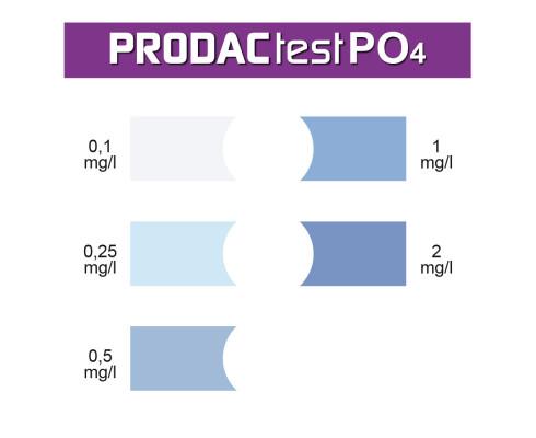 Тест Prodac PRODACtest PO4 фосфаты