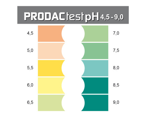 Тест Prodac PRODACtest PH 4.5-9.0, 130 измерений