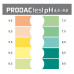 Тест Prodac PRODACtest PH 4.5-9.0, 130 измерений