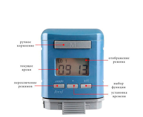 Кормушка автоматическая для рыб Sunsun SX-11Q с ж/к дисплеем и таймером