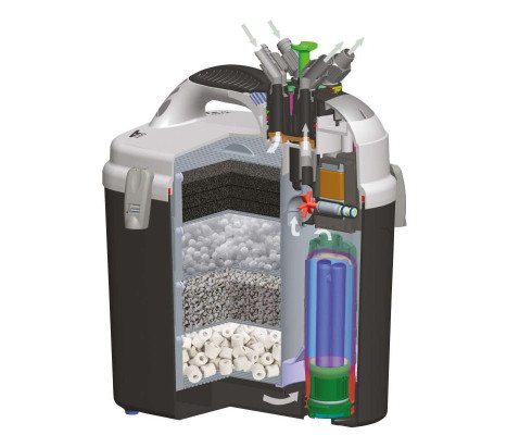 Внешний фильтр Unimax 500
