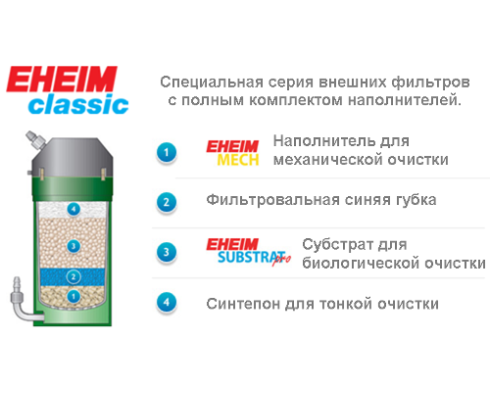 Внешний фильтр EHEIM Classic 600 с бионаполнителем