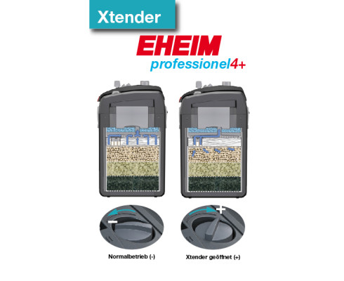 Внешний фильтр EHEIM professionel 4+ 600