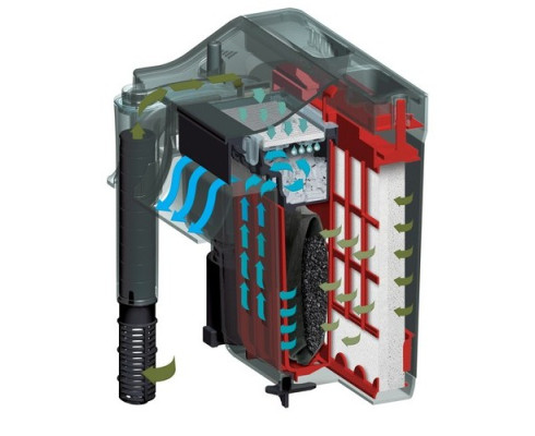 Фильтр навесной Fluval C2