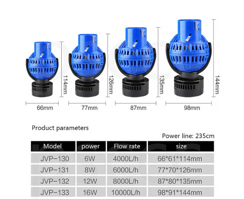 Помпа течения Sunsun JVP-131