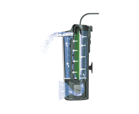 Фильтр внутренний Tetra Easy Cristal 250