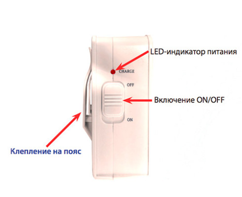 Компрессор с аккумулятором Boyu D 300 AC/DC