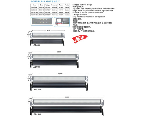 Светильник DOPHIN Double LED 688 (12 white+4 blue)